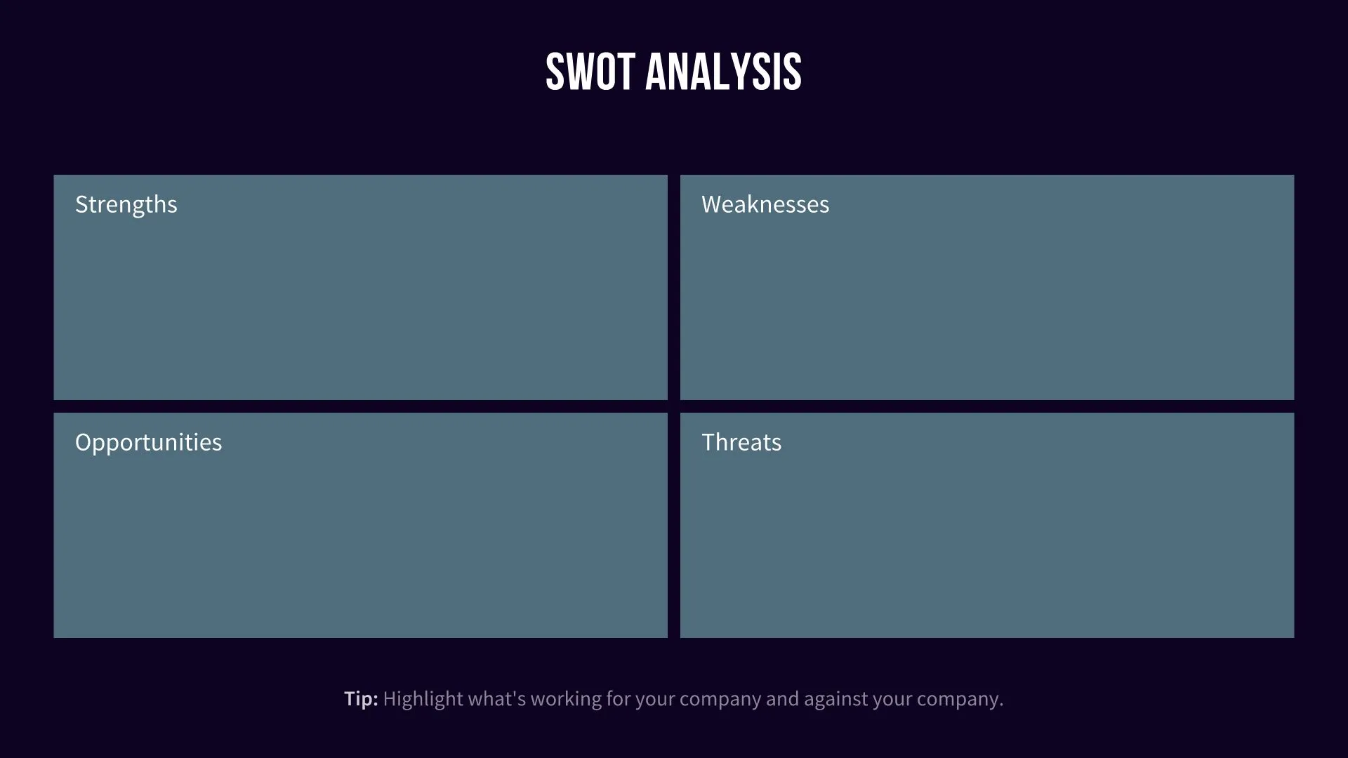 SWOT Analysis